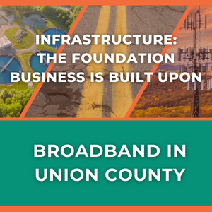 Broadband in Union County
