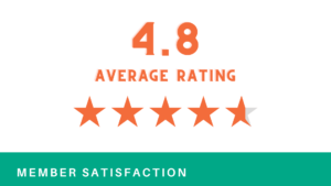 4.8 our of 5 stars member survey results